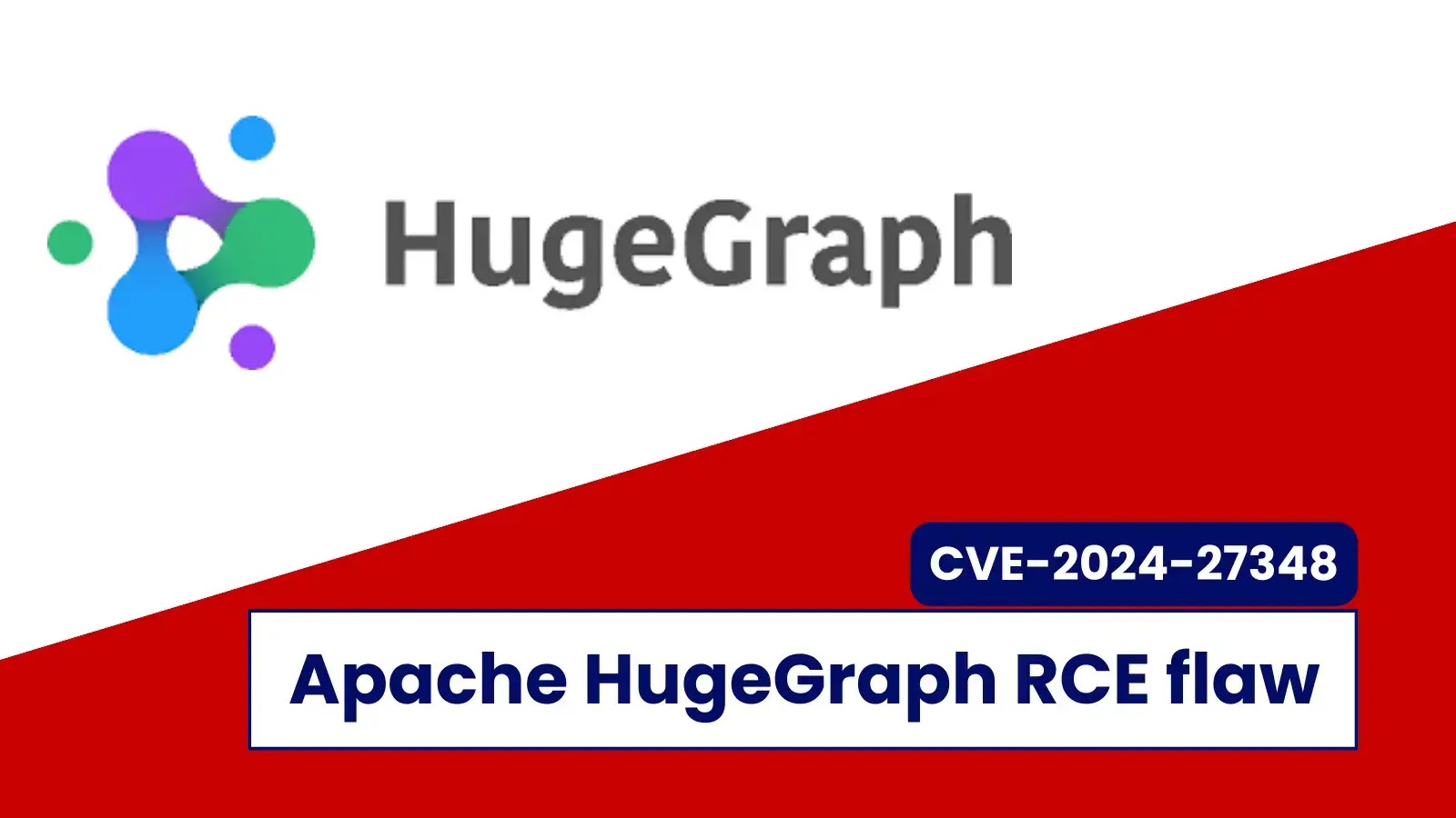 PoC Exploit Released for High Severity Apache HugeGraph RCE flaw