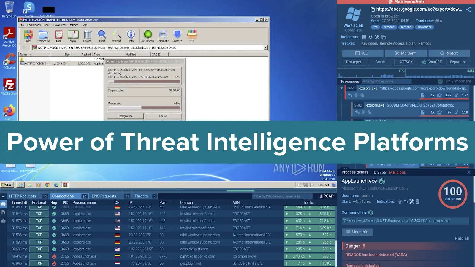 The Power of Threat Intelligence Platforms for Faster Threat Investigations Checklist