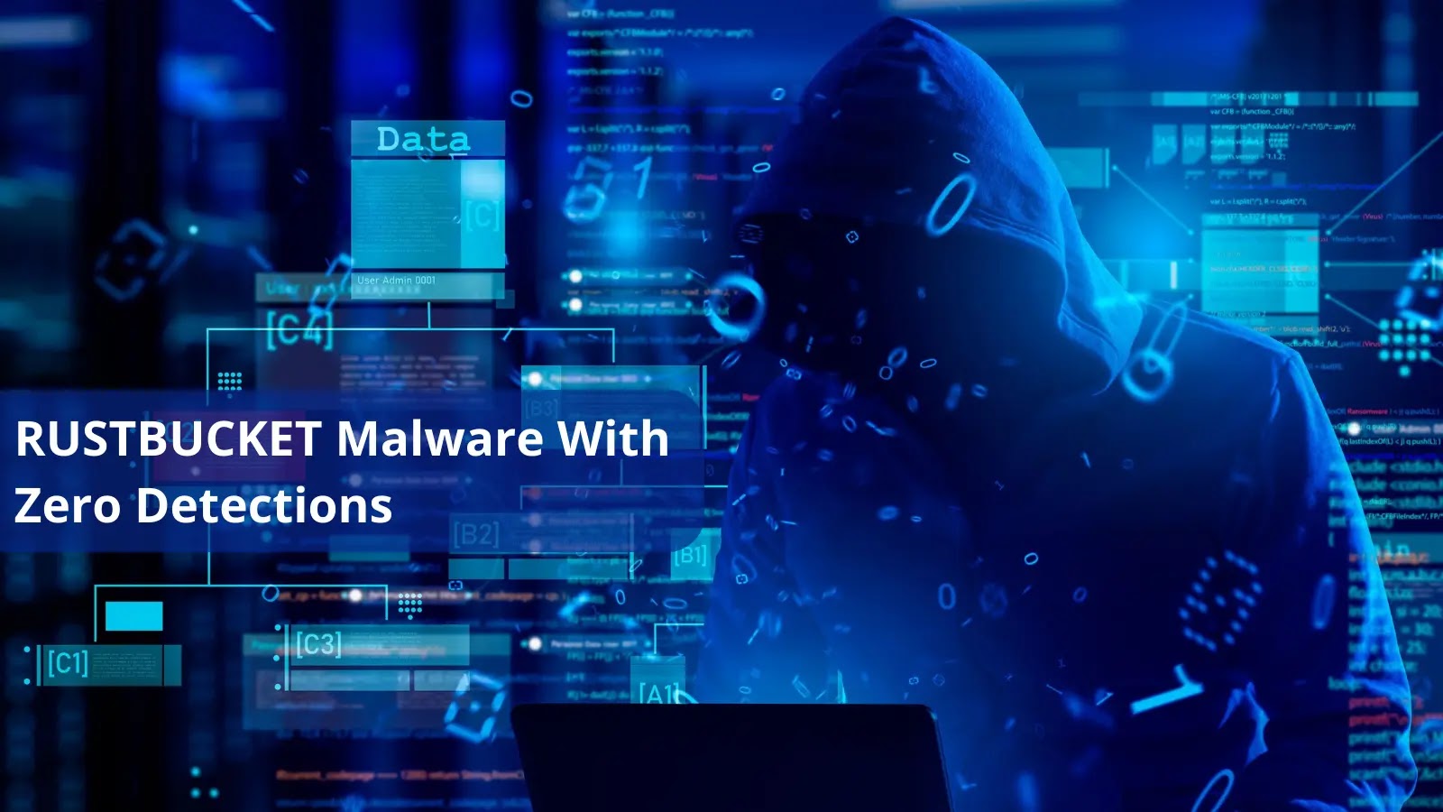 New RUSTBUCKET Malware With Zero Detections on VirusTotal
