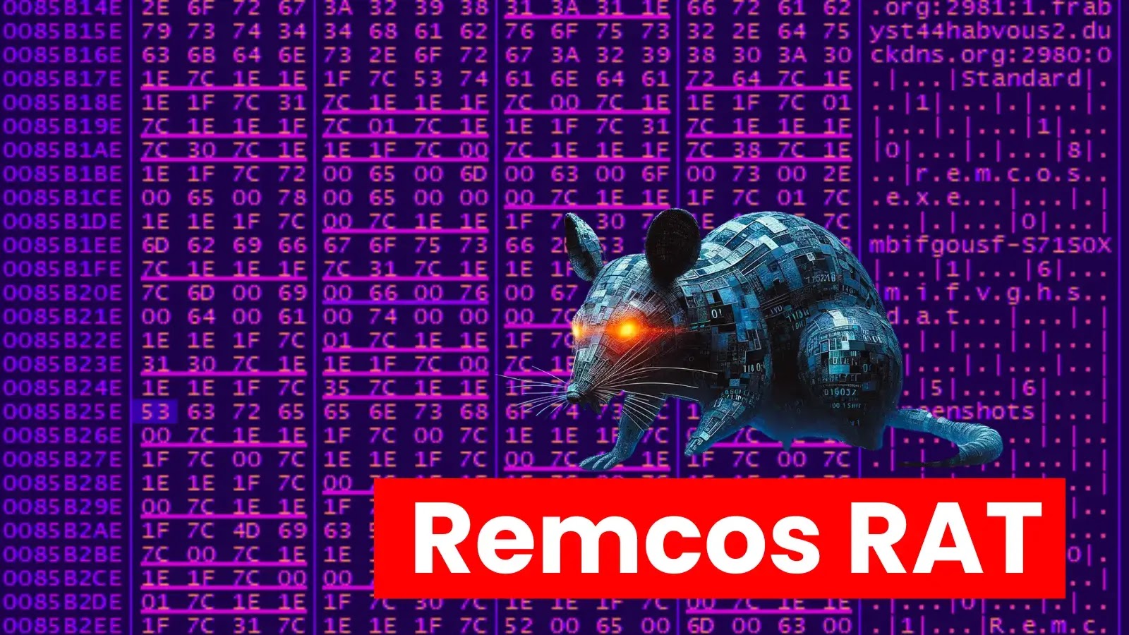 Threats Actors Delivering Remcos RAT Distributed as UUE (Uuencoding) File