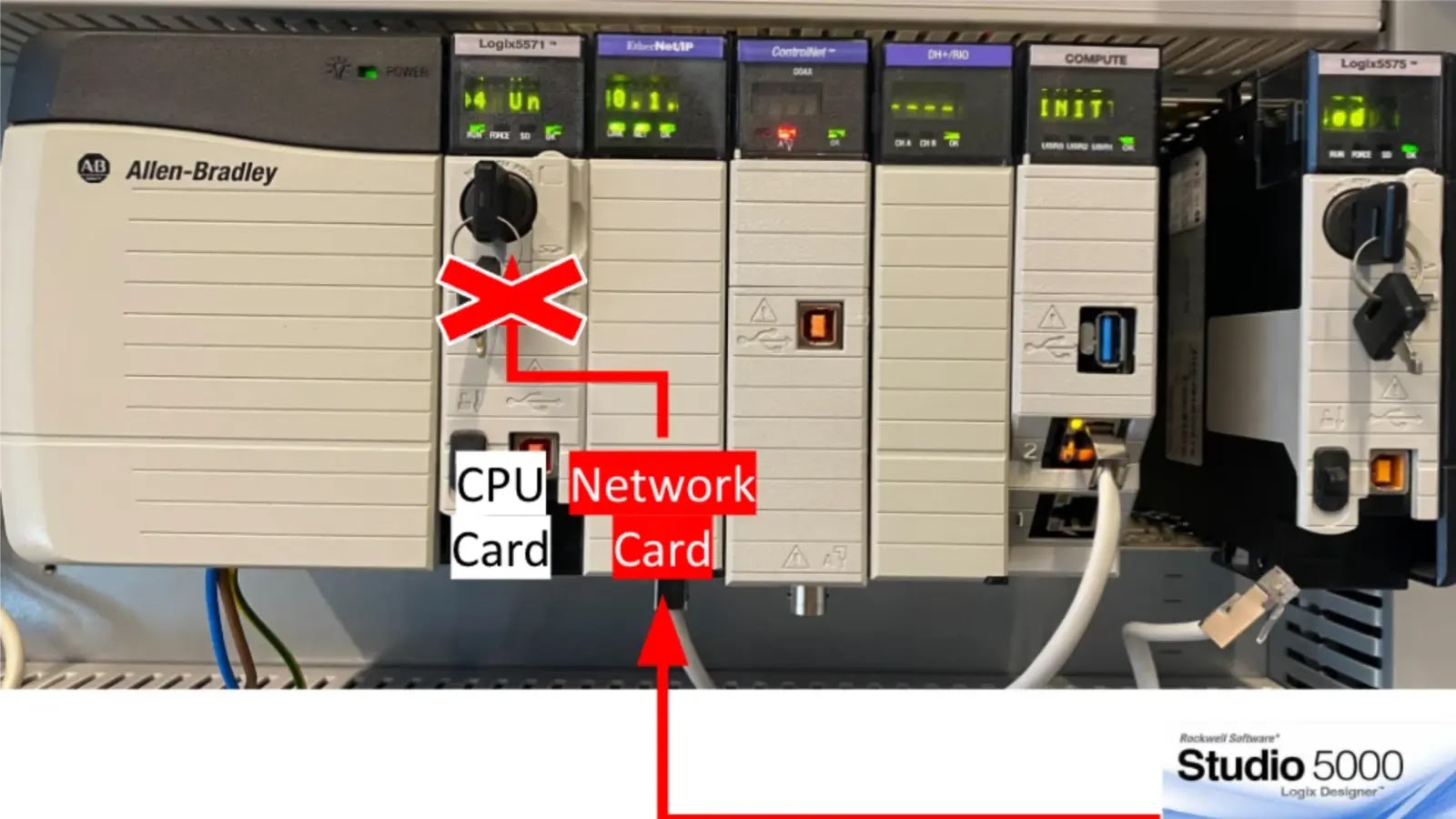 Rockwell Automation Devices Flaw Let Hackers Gain Unauthorized Access