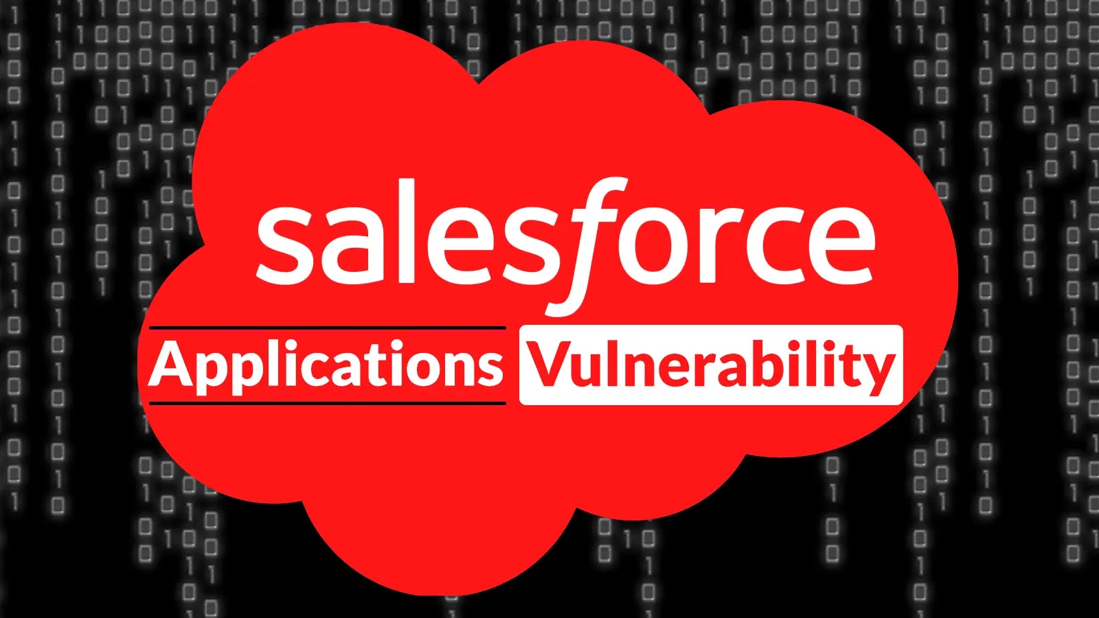 Salesforce Applications Vulnerability Let Attackers Takeover The Accounts
