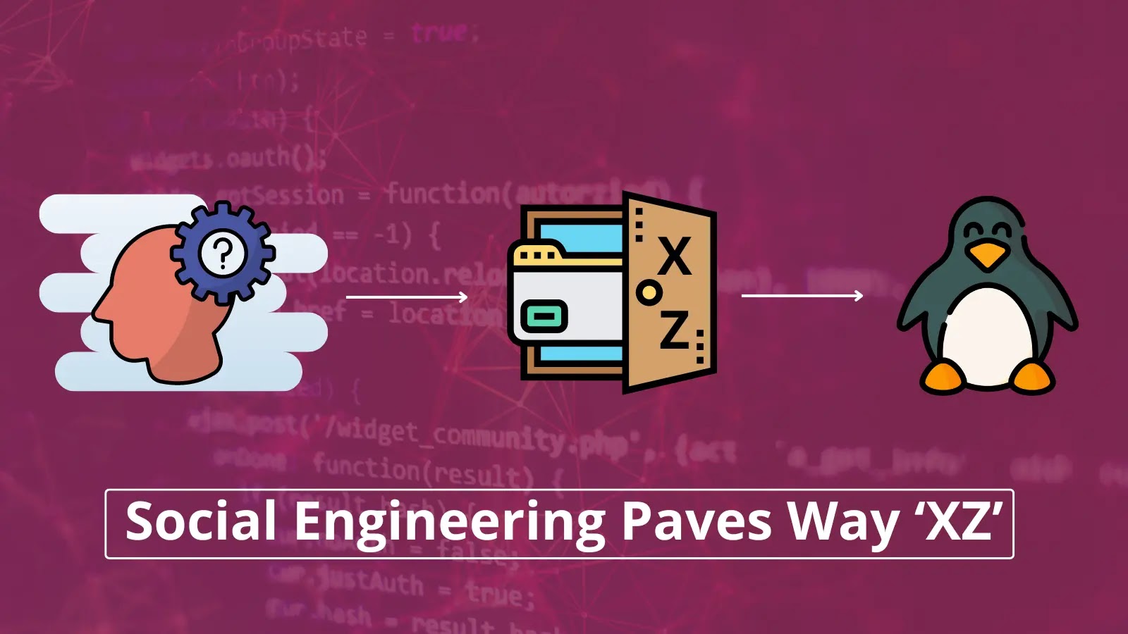 Social Engineering Paves the Way for the XZ Cyber Incident