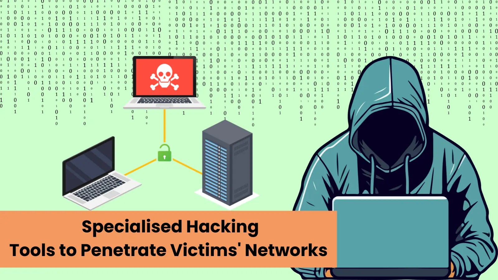 UNC1860 Hackers Use Specialized Tools & Backdoors To Penetrate Victims’ Networks