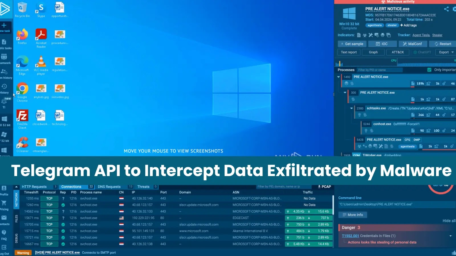 Here is How Analysts Use Telegram API to Intercept Data Exfiltrated by Malware