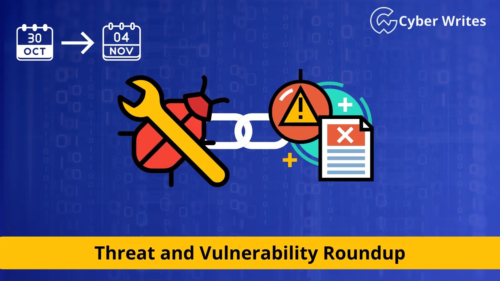 Threat and Vulnerability Roundup for the week of October 29th to November 4th
