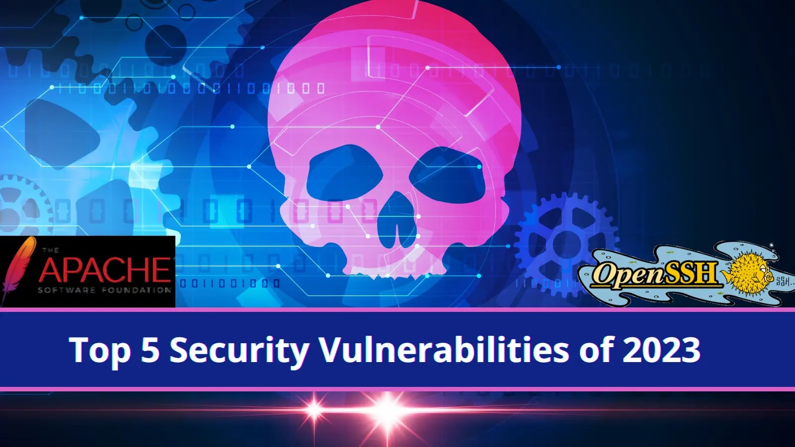 Top 5 Security Vulnerabilities of 2023: Apache and OpenSSH Are The Most Vulnerable