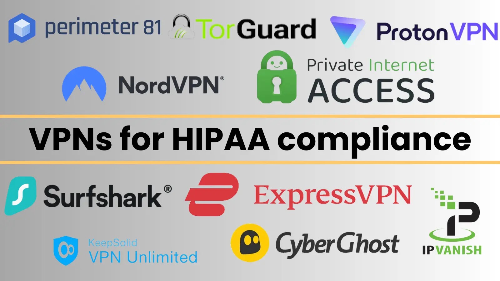 10 Best VPN for HIPAA Compliance In 2024