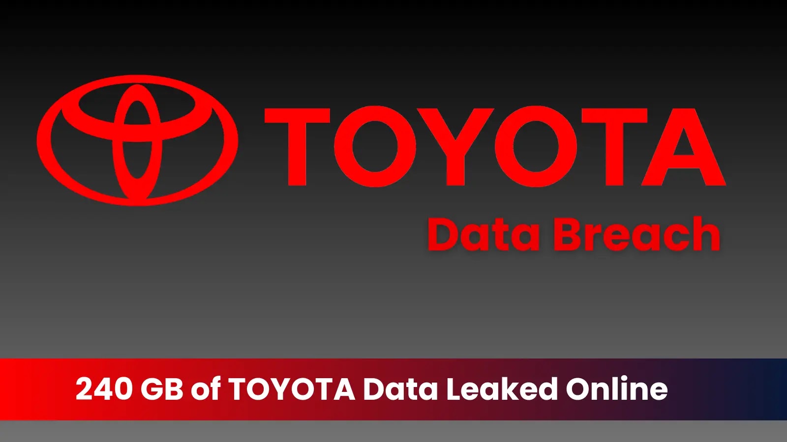 TOYOTA Data Breach – Hackers Group Leaked 240 GB of Data Online