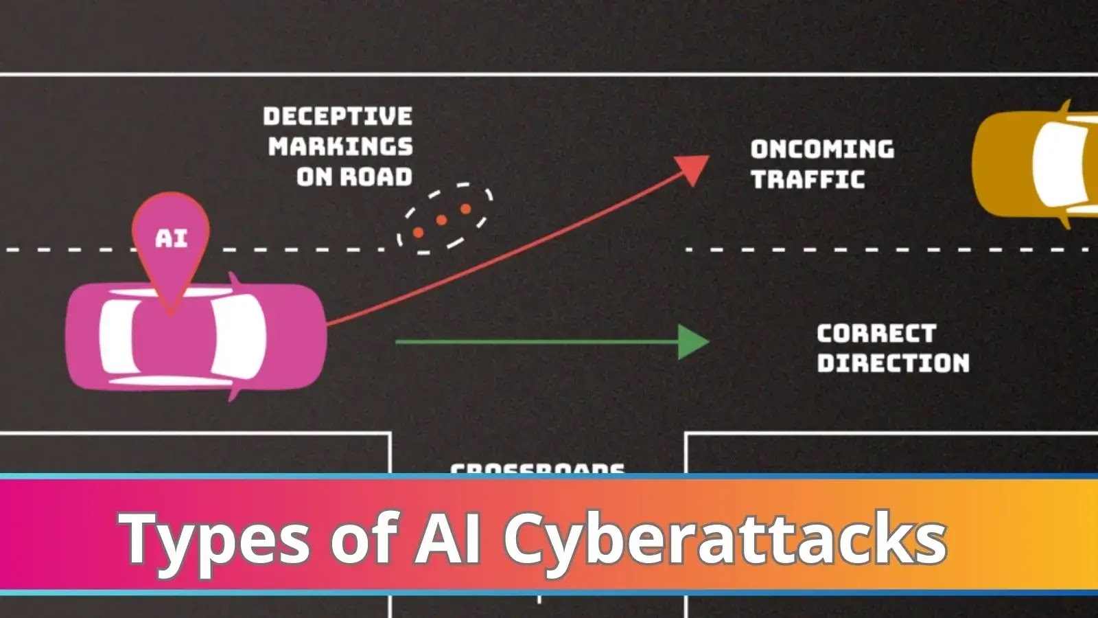 NIST Details Types of Cyberattacks that Leads to Malfunction of AI Systems