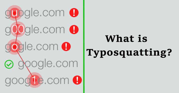 What is Typosquatting? Simple & Effective Hacking Technique