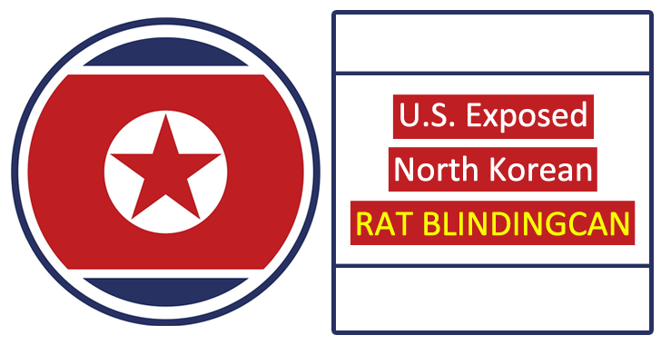 U.S. GOV Exposed North Korean Remote Access Trojan BLINDINGCAN That Can Hack The GOV Networks