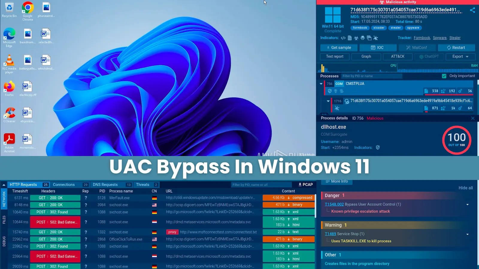 UAC Bypass: 3 Methods Used Malware In Windows 11 in 2024