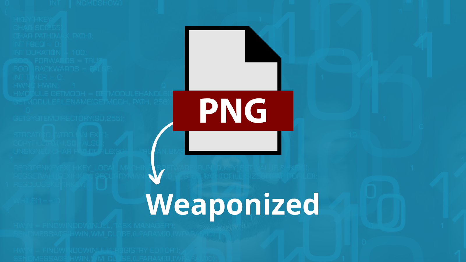 HijackLoader Using Weaponized PNG Files To Deliver Multiple Malware