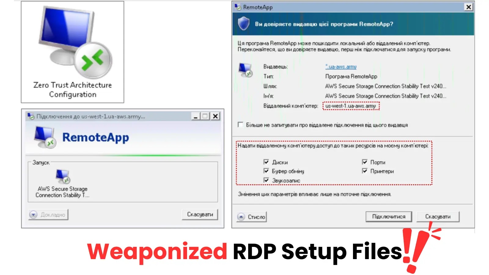Hackers Using Weaponized RDP Setup Files to Attack Windows Servers