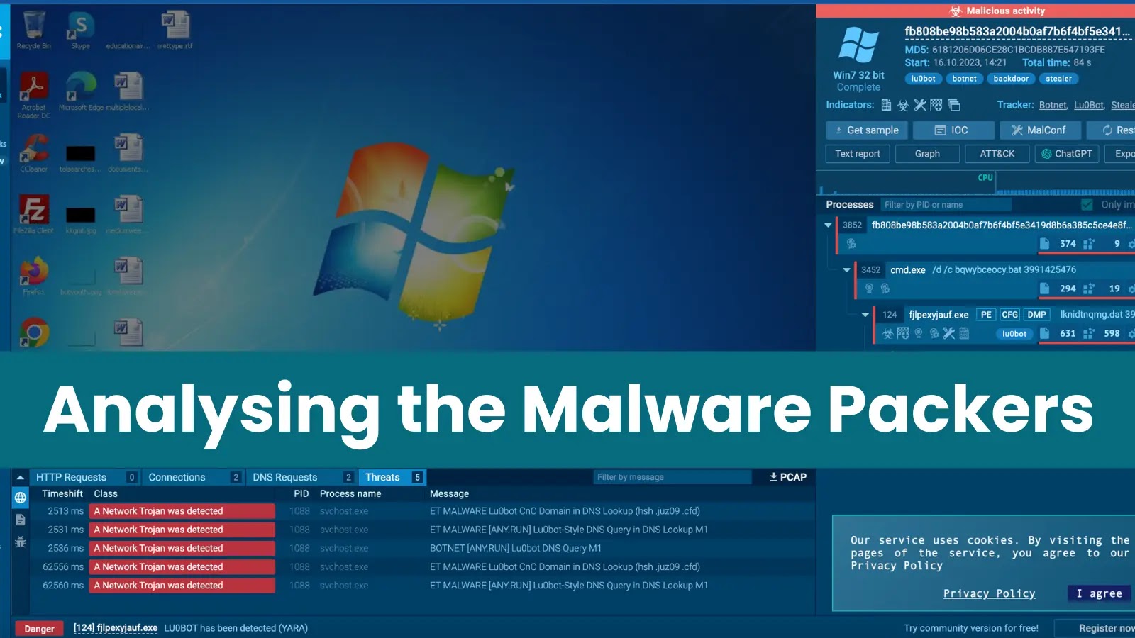 What is Malware Packers? How To Analyse With ANY.RUN Sandbox – SOC/DIFR Guide