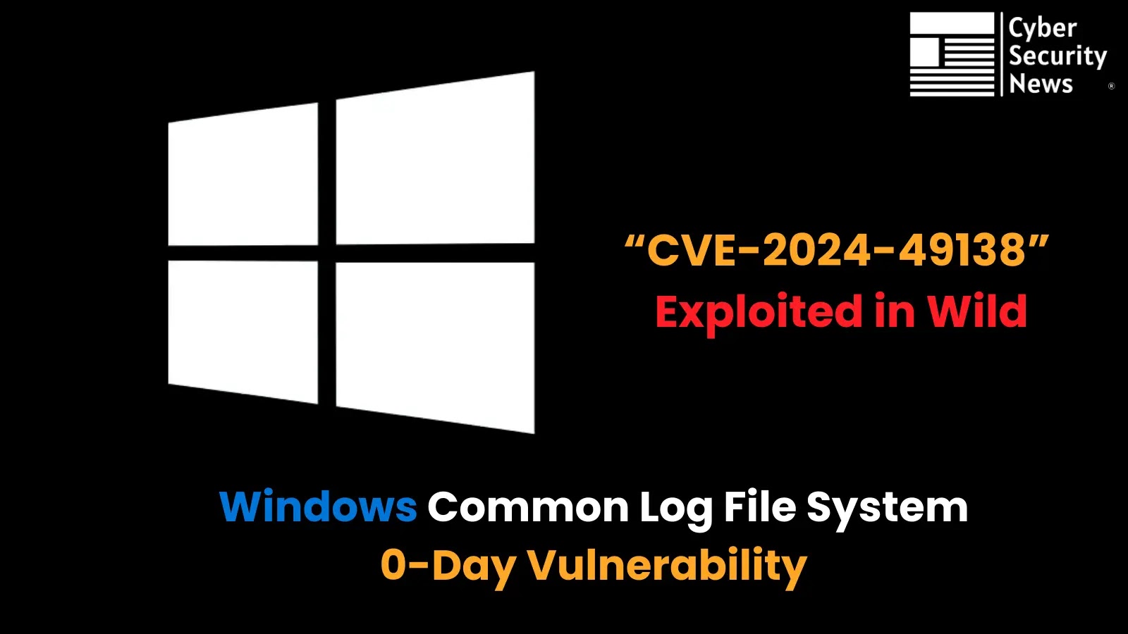 Windows Common Log File System Zero-day (CVE-2024-49138) Exploited in the Wild