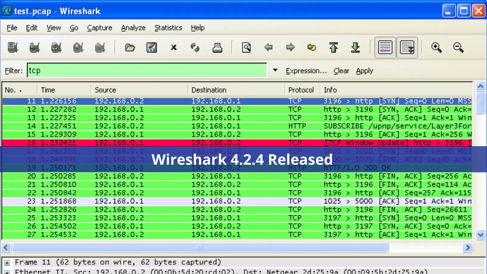 Wireshark 4.2.4 Released : What’s New!