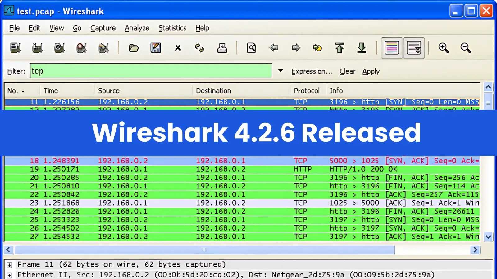 Wireshark 4.2.6 Released – What’s New!