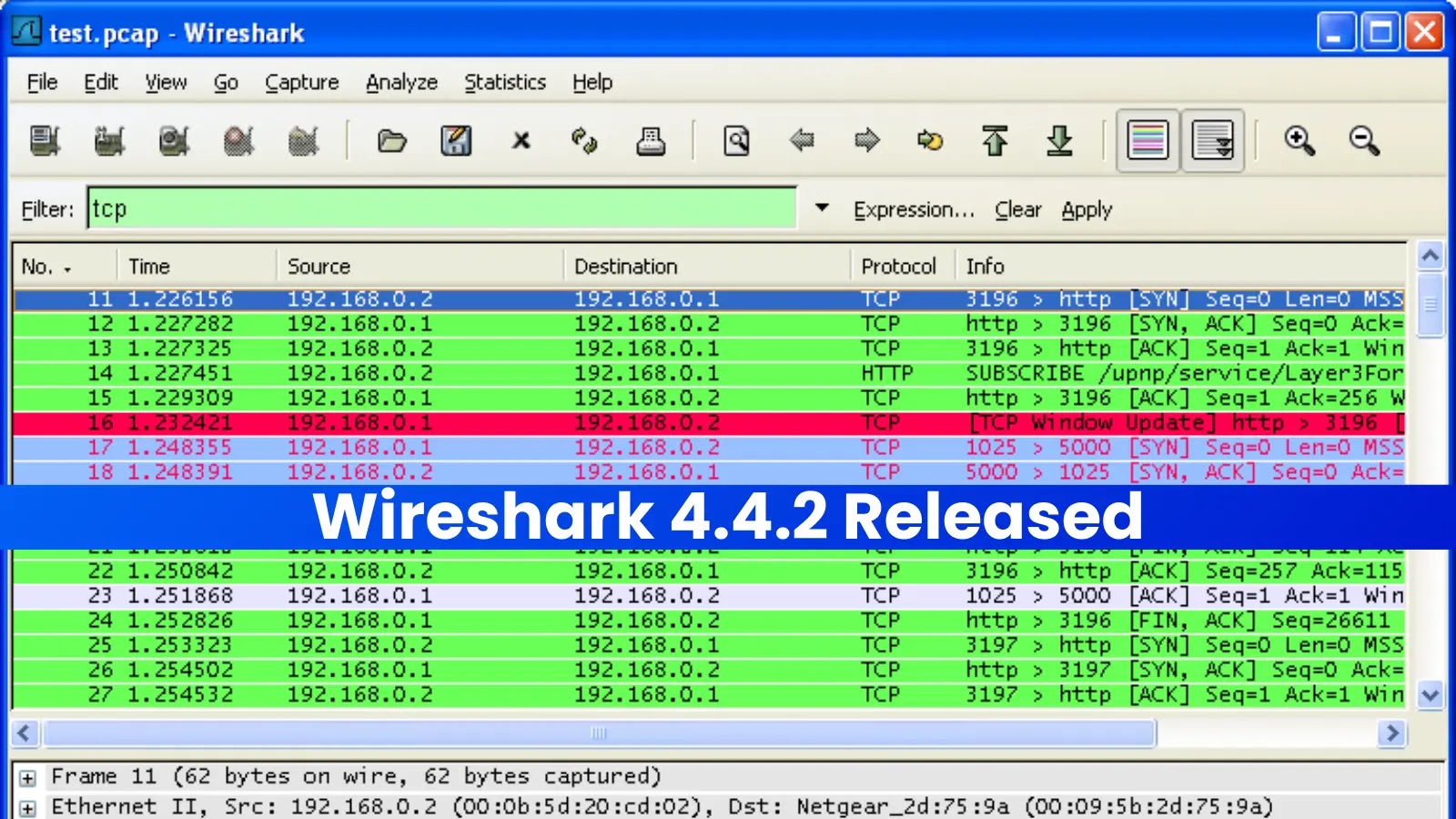 Wireshark 4.4.2: Fixes Vulnerabilities & Enhances Protocol Support