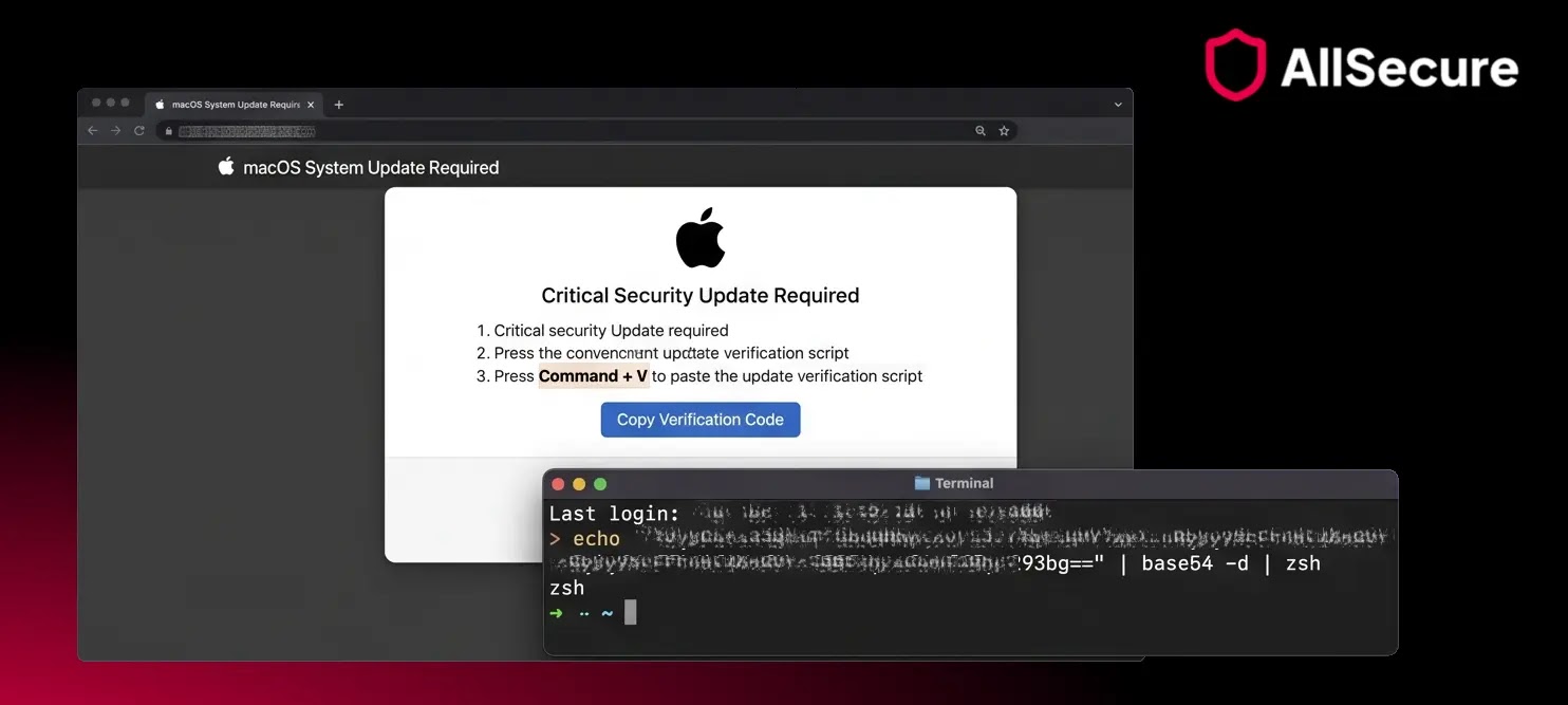 A fake 'Critical Security Update Required' overlay with a 'Copy Verification Code' button (Source - AllSecure)