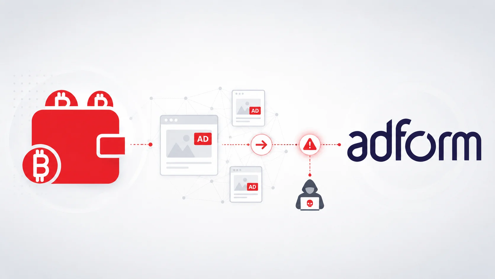 Hackers Turned a Trusted Advertising Platform Into a Crypto-Stealer Delivery Network