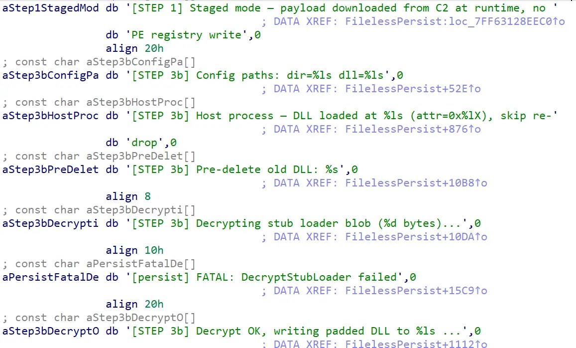 AI generated strings in the binary (Source - Elastic)
