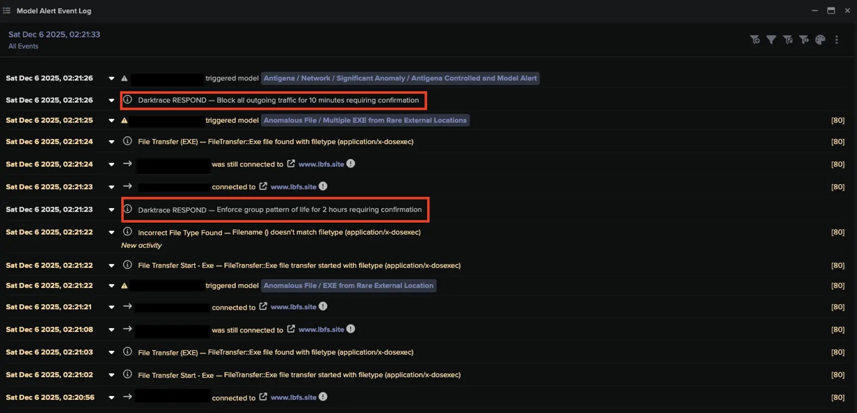 An overview of download activity and Autonomous Response (Source - DarkTrace)