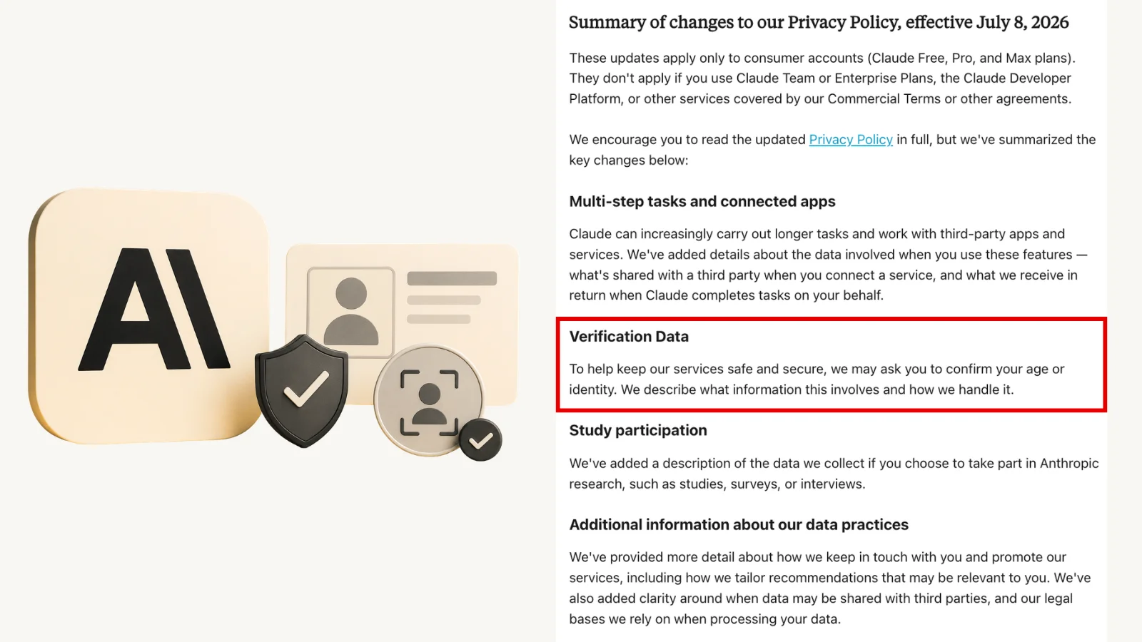 Anthropic Updated Privacy Policy to Include Identity Verification for Claude Users