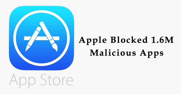 Apple Blocked 1.6 Million Malicious Apps from Defrauding Users