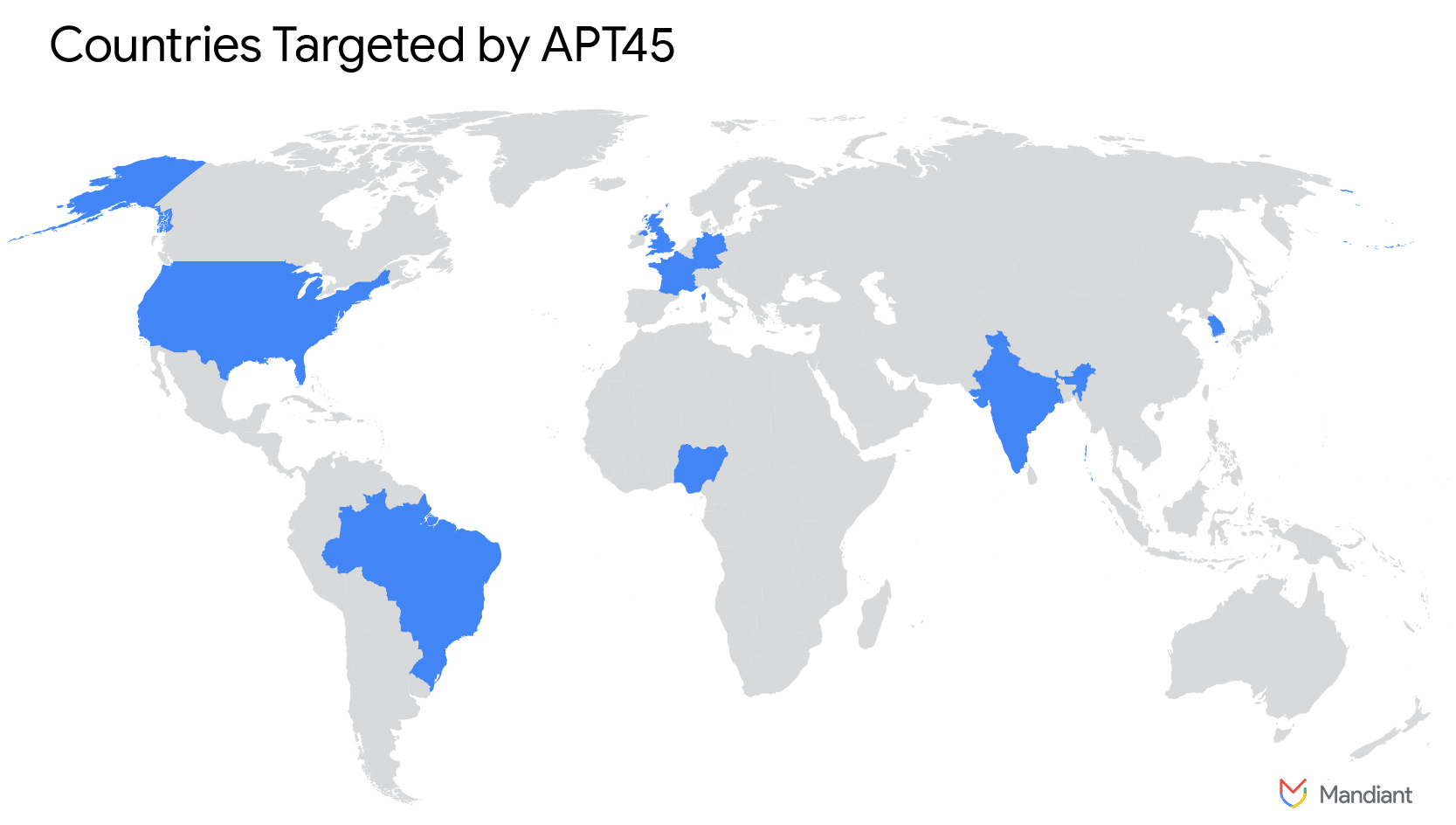 North Korean APT45 Hackers, Long Running Digital Military Since 2009