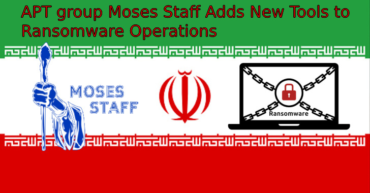 APT Group Moses Staff Adds New Tools to Ransomware Operations