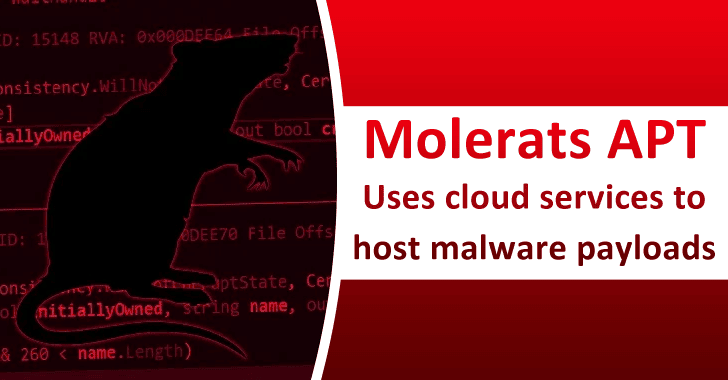 Molerats APT Uses Cloud Services To Host Malware Payloads & Steals Sensitive Information