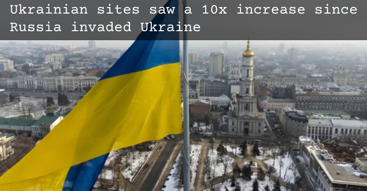 Ukrainian Sites Saw a 10x Increase Attacks Since Russia Invaded Ukraine