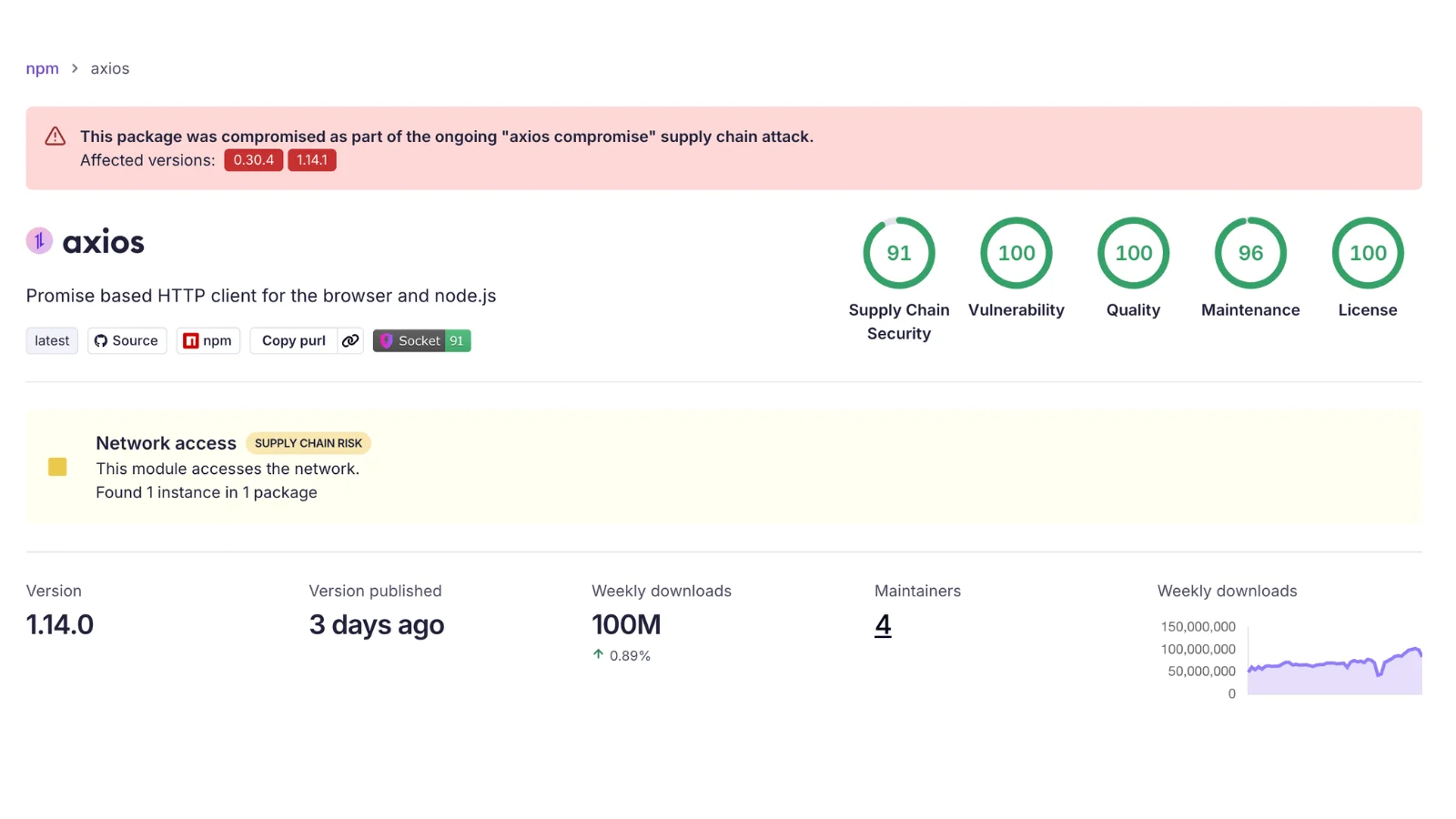Axios NPM Packages Compromised to Inject Malicious Codes in an Active Supply Chain Attack