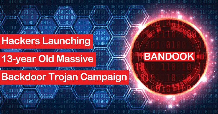 Hackers Launching 13-year old Massive Backdoor Trojan Campaign to Attack Various Targets Worldwide