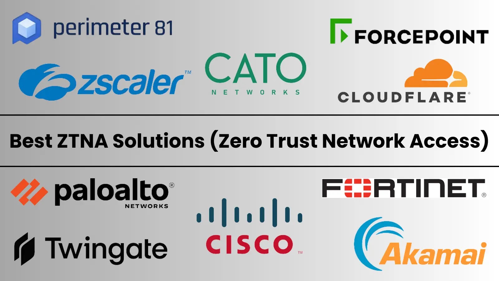 10 Best ZTNA Solutions (Zero Trust Network Access) In 2026