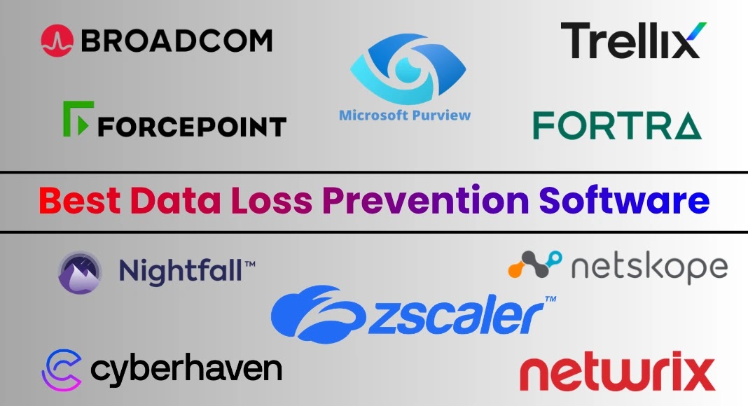 Best Data Loss Prevention Software Best Data Loss Prevention Software