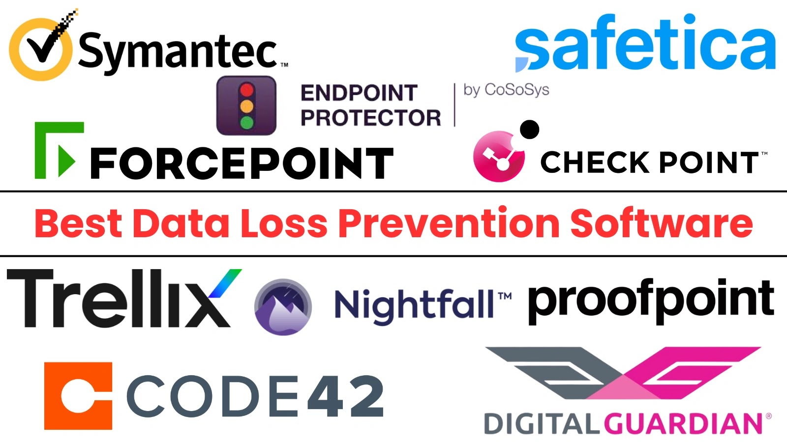 Data Loss Prevention Software Data Loss Prevention Software