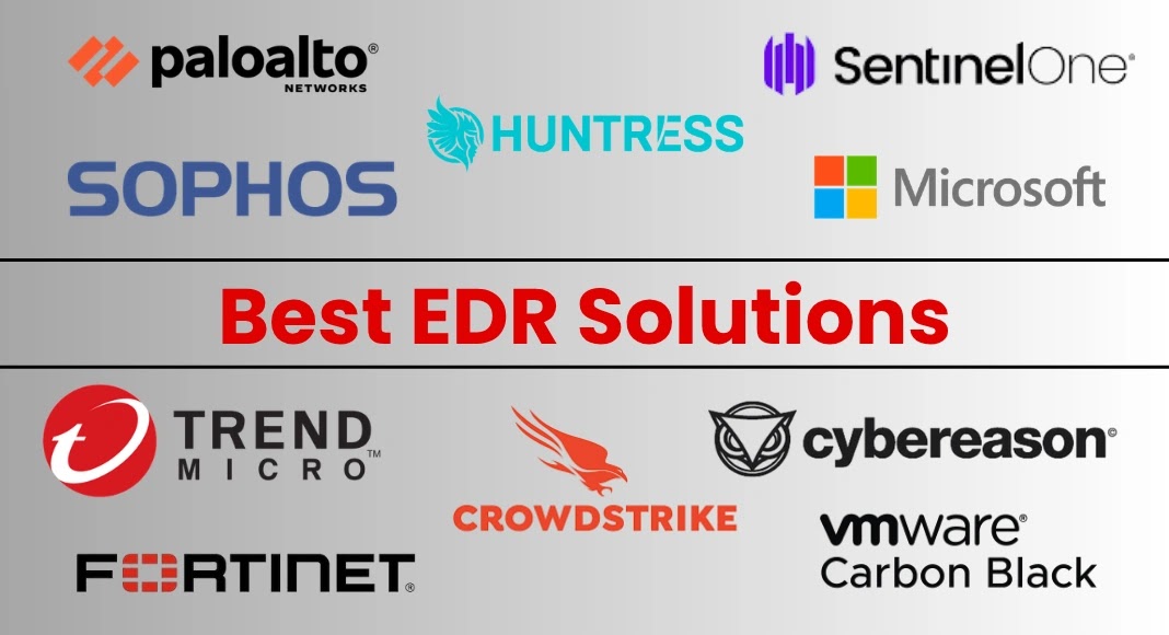 Top 10 Best EDR Solutions (Endpoint Detection & Response) In 2026