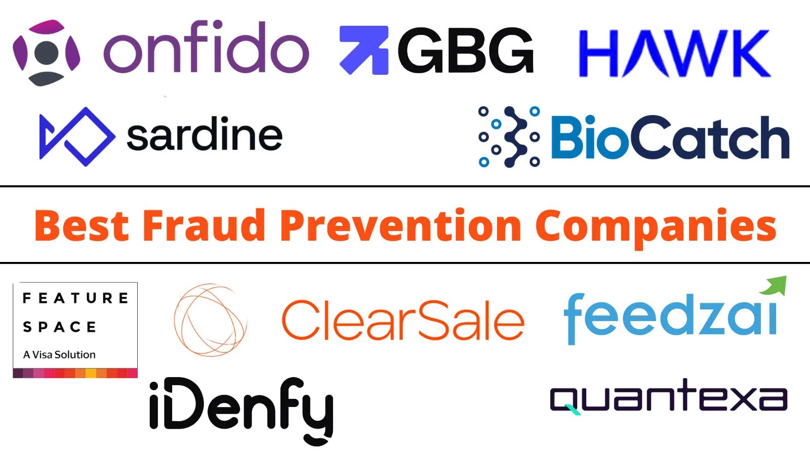 Top 10 Best Fraud Prevention Companies In 2026