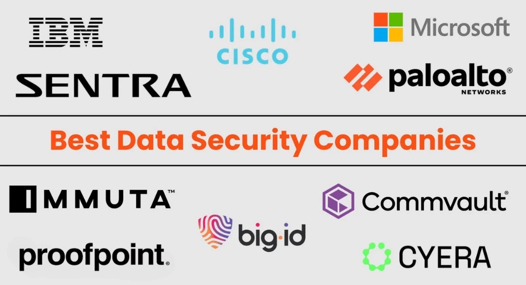 Top 10 Best Data Security Companies in 2026