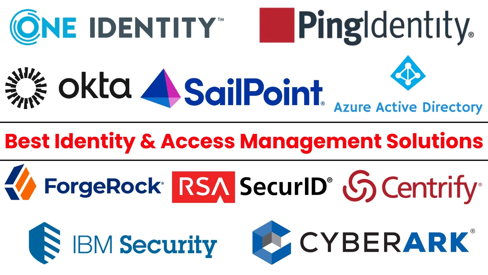 15 Best Identity & Access Management Solutions (IAM) in 2026
