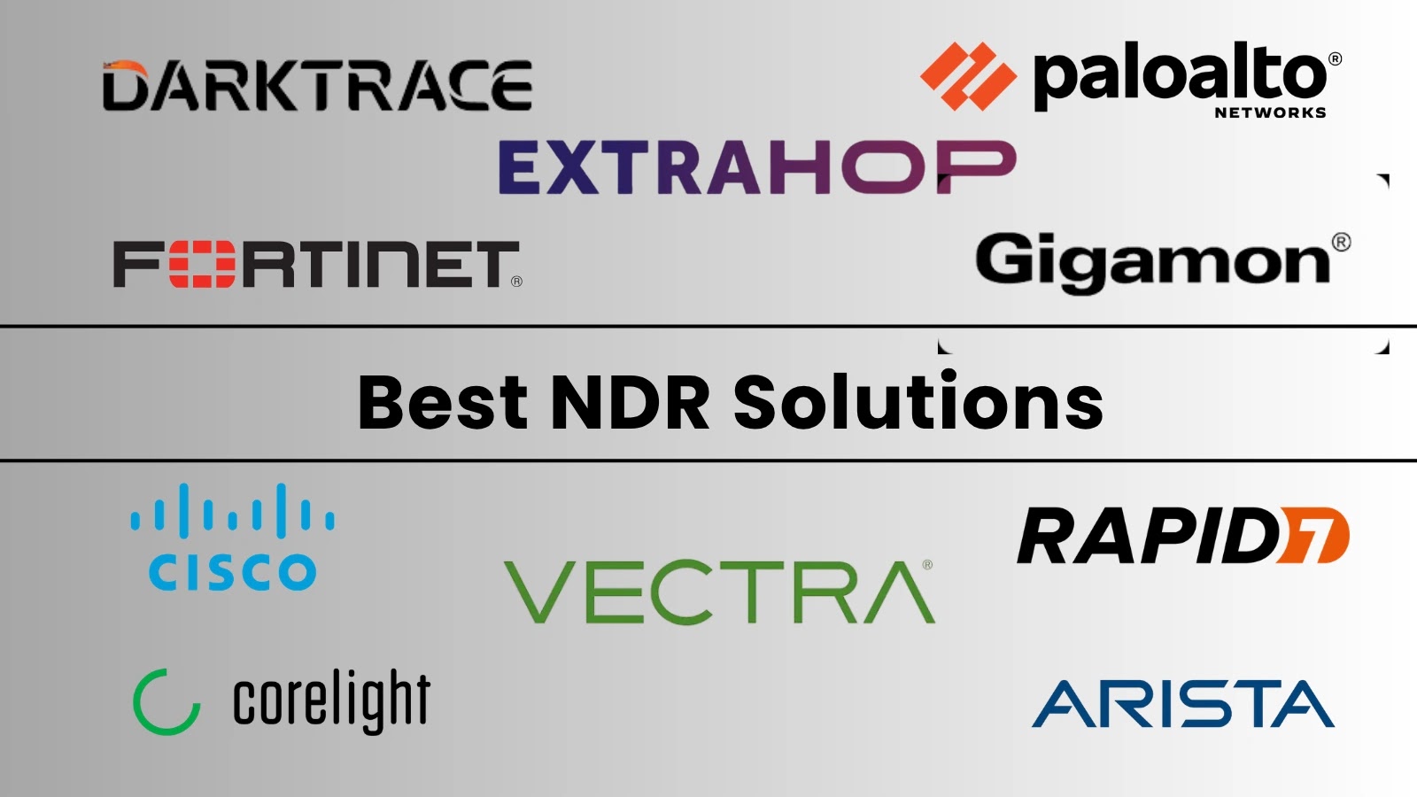 Best NDR Solutions