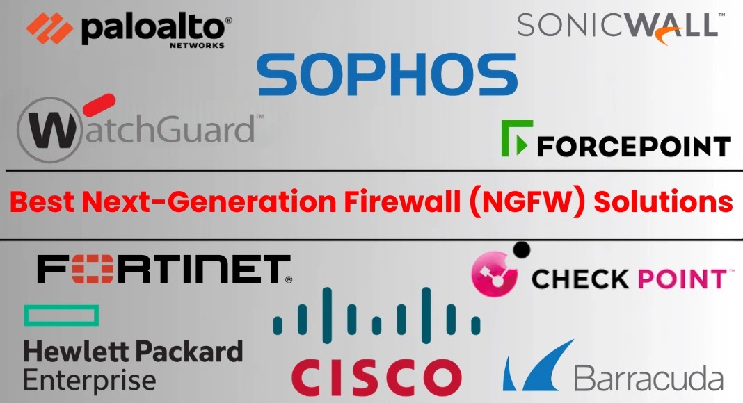 Best Next-Generation Firewall (NGFW) Solutions