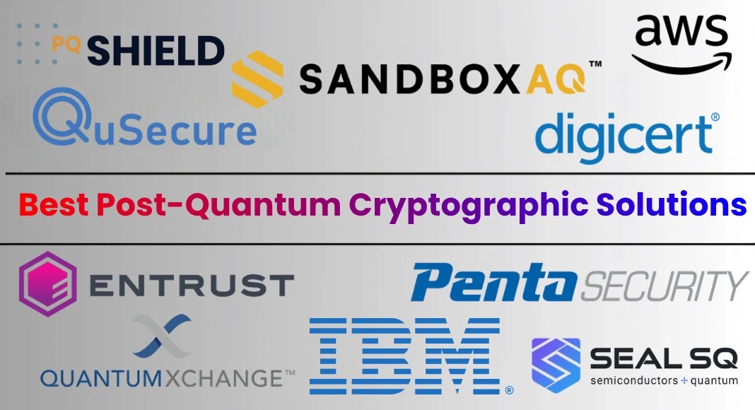 Top 10 Best Post-Quantum Cryptographic Solutions in 2026