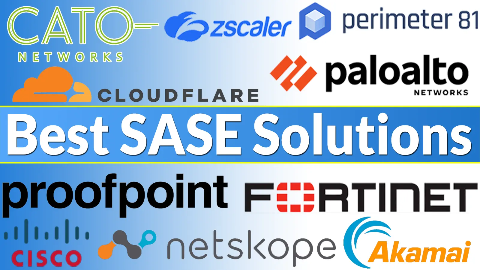 Best SASE (Secure Access Service Edge) Solutions – 2026