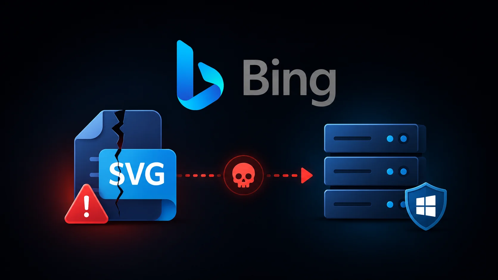 Bing Images Vulnerability Lets Attackers Execute Remote Code on Microsoft Servers